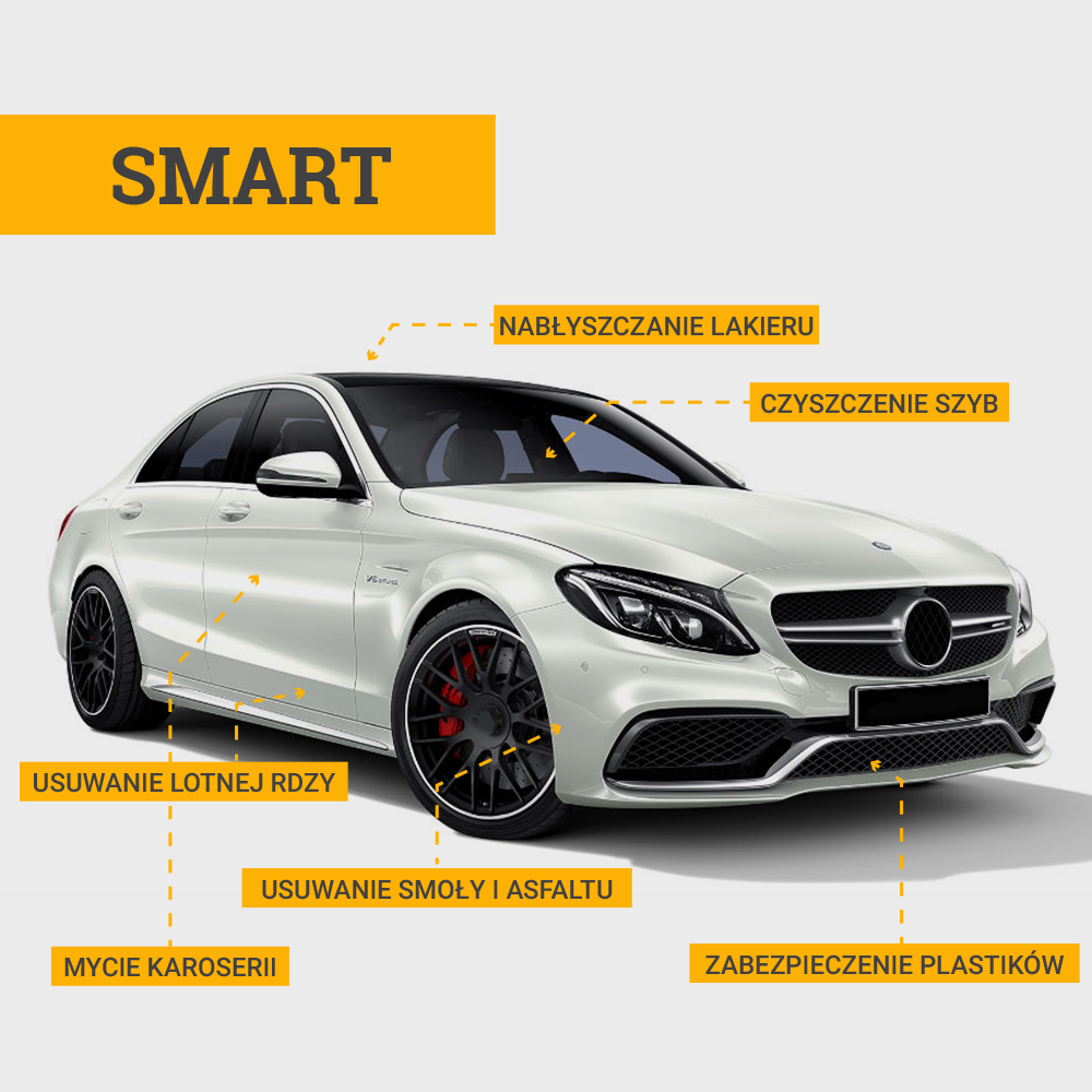 Auto Detailing - Mycie zewnętrzne SMART