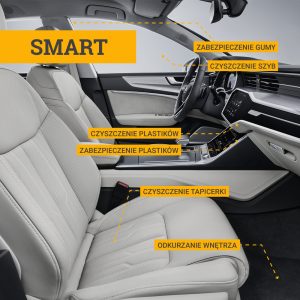 Auto - Myjnia - Czyszczenie wnętrza auta - SMART