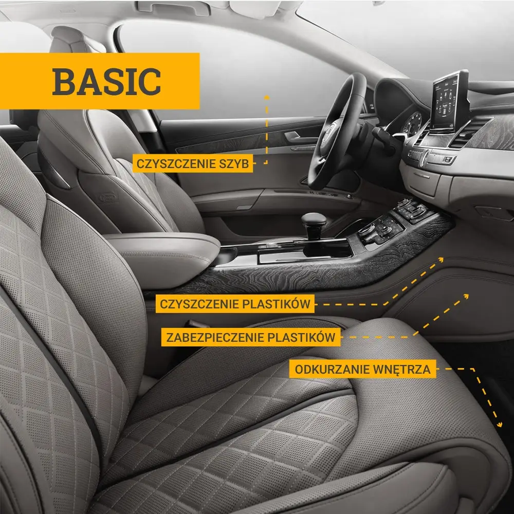 Czyszczenie wnętrza auta BASIC