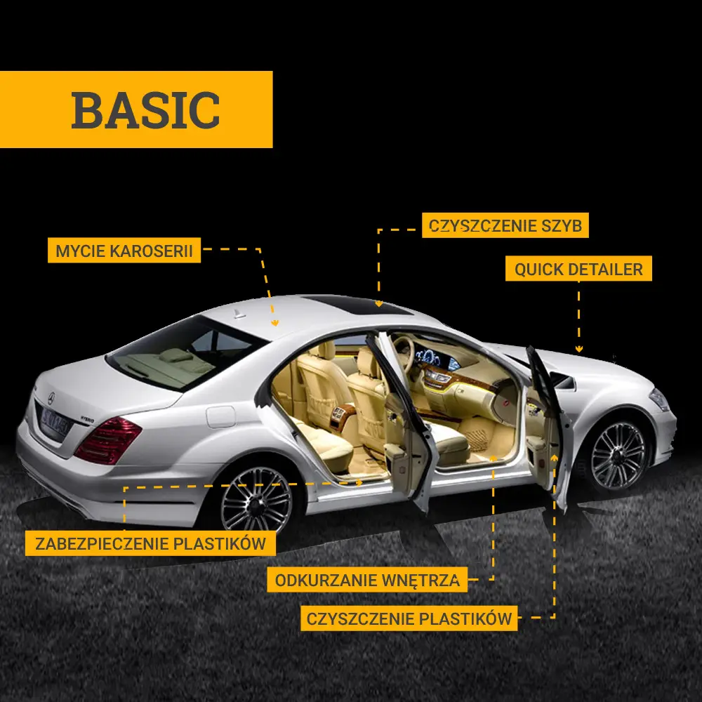 Mycie detailingowe - pakiet BASIC